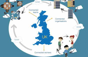 UK construction productivity : UK-productivity-challenge